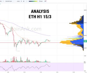 Phân tích ETH/USDT – Khung 1H 15/3