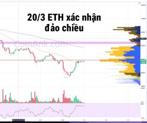 Phân tích giá Ethereum 20/3 xác nhận đảo chiều